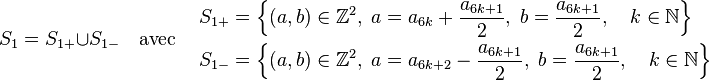S_1 = S_{1+}\cup S_{1-}  \quad\text{avec}\quad \begin{align} S_{1+} & = \left\{(a,b) \in \mathbb Z^2,\; a = a_{6k} + \frac {a_{6k+1}}2 ,\; b = \frac {a_{6k+1}}2 ,\quad k \in \mathbb N \right\} \\ S_{1-} & =  \left\{(a,b) \in \mathbb Z^2,\; a = a_{6k+2} - \frac {a_{6k+1}}2 ,\; b = \frac {a_{6k+1}}2 ,\quad k \in \mathbb N \right\} \end{align}