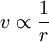  v \propto \frac{1}{r} 