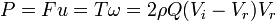  P = Fu = T\omega = 2\rho Q(V_i - V_r)V_r~