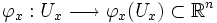 \varphi_x:U_x\longrightarrow \varphi_x(U_x)\subset\mathbb{R}^n