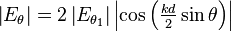 \textstyle{\left|E_\theta\right|=2\left|E_{\theta_1}\right| \left|\cos\left({kd\over2}\sin\theta\right) \right|}