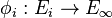  \phi_i : E_i\to E_\infty