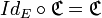  Id_E \circ \mathfrak{C} = \mathfrak{C} 
