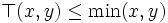 \top(x,y)\leq \min(x,y)