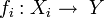 f_i:X_i\rightarrow\;Y