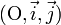 (\mathrm{O},\vec{i},\vec{j})