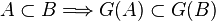 A \subset B \Longrightarrow G(A) \subset G(B)
