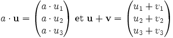 a \cdot \mathbf{u} = \begin{pmatrix} a \cdot u_1 \\ a \cdot u_2 \\ a \cdot u_3 \end{pmatrix} \ {\rm et} \  \mathbf{u} + \mathbf{v} = \begin{pmatrix} u_1 + v_1 \\ u_2 + v_2 \\ u_3 + v_3 \end{pmatrix}