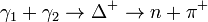 \gamma_{1}+\gamma_{2}\rightarrow\Delta^+\rightarrow n + \pi^+