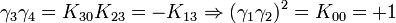  \gamma_3\gamma_4 = K_{30}K_{23} = -K_{13} \Rightarrow (\gamma_1\gamma_2)^2 = K_{00}= +1 