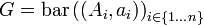 G = \operatorname{bar}\left((A_i, a_i)\right)_{i\in\{1 \ldots n\}}
