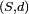 \scriptstyle\ (S,d)