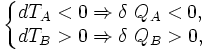 \left\{\begin{matrix} dT_A< 0 \Rightarrow \delta\ Q_A< 0,  \\ dT_B width=