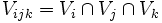  V_{ijk}=V_i\cap V_j\cap V_k