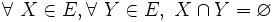 \forall\ X \in E , \forall\ Y \in E ,\ X \cap Y = \varnothing \,