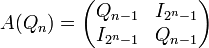 A(Q_n) = \begin{pmatrix} Q_{n-1} & I_{2^n-1}\\ I_{2^n-1} & Q_{n-1}\\ \end{pmatrix}