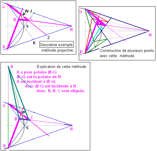 Cerclepolpolaires.PNG