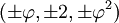 (\pm\varphi, \pm2, \pm\varphi^2)\,