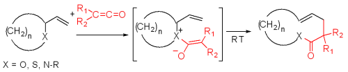 Réarrangement de Bellus-Claisen