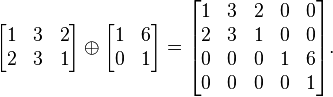    \begin{bmatrix}     1 & 3 & 2 \\     2 & 3 & 1   \end{bmatrix} \oplus   \begin{bmatrix}     1 & 6 \\     0 & 1   \end{bmatrix} =   \begin{bmatrix}     1 & 3 & 2 & 0 & 0 \\     2 & 3 & 1 & 0 & 0 \\     0 & 0 & 0 & 1 & 6 \\     0 & 0 & 0 & 0 & 1   \end{bmatrix}. 