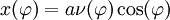 x(\varphi)=a\nu(\varphi)\cos(\varphi)