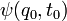  \psi(q_0,t_0)\,