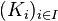 (K_i)_{i\in I}