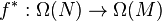 f^*:\Omega(N)\rightarrow \Omega(M)