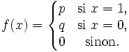 f(x) = \left\{\begin{matrix} p & \mbox {si }x=1, \\ q & \mbox {si }x=0, \\ 0 & \mbox {sinon.}\end{matrix}\right.