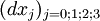 \ (dx_j)_{j=0;1;2;3}