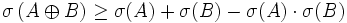 \sigma\left (A \oplus B\right ) \ge \sigma (A) + \sigma (B) - \sigma (A) \cdot \sigma (B)