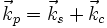 \vec k_{p}=\vec k_{s}+\vec k_{c}\,