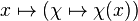  x \mapsto (\chi \mapsto \chi(x) ) 