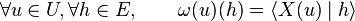 \forall u \in U, \forall h \in E, \qquad  \omega(u)(h)=\langle X(u)\mid h \rangle