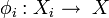 \phi_i: X_i \rightarrow\; X