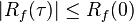 |R_f(\tau)| \leq R_f(0)