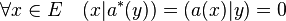 \forall x\in E\quad (x|a^*(y))=(a(x)|y)=0