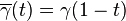 \overline{\gamma}(t) =  \gamma (1-t)