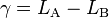\gamma = L_\mathrm{A}-L_\mathrm{B}\,