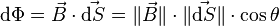 \textrm{d}\Phi = \vec{B}\cdot\vec{\textrm{d}S} = \|\vec B\|\cdot\|\vec {\textrm{d} S}\|\cdot\cos\theta