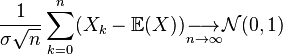 \frac{1}{\sigma\sqrt{n}}\sum_{k=0}^{n}(X_k-\mathbb{E}(X)) \underset{n\rightarrow\infty}{\longrightarrow} \mathcal N(0,1)