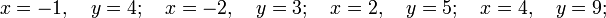 x=-1, \quad y=4 ;\quad x=-2, \quad y= 3 ;\quad x= 2, \quad y=5 ;\quad x= 4, \quad y=9 ;