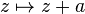 z\mapsto z + a