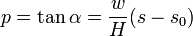 p = \tan \alpha = \frac {w} {H} (s-s_0)\,