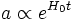 a \propto e^{H_0 t}