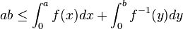 ab \le \int_0^a f(x)dx + \int_0^b f^{-1}(y)dy