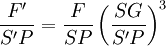 \frac{F'}{S'P} = \frac{F}{SP} \left(\frac{SG}{S'P}\right)^3