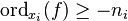 \mathrm{ord}_{x_i}(f)\ge -n_i