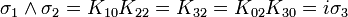  \sigma_1 \land \sigma_2 = K_{10} K_{22} = K_{32} = K_{02} K_{30}= i \sigma_3 