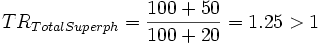 TR_{TotalSuperph}=\frac{100 + 50}{100 + 20}=1.25  width=